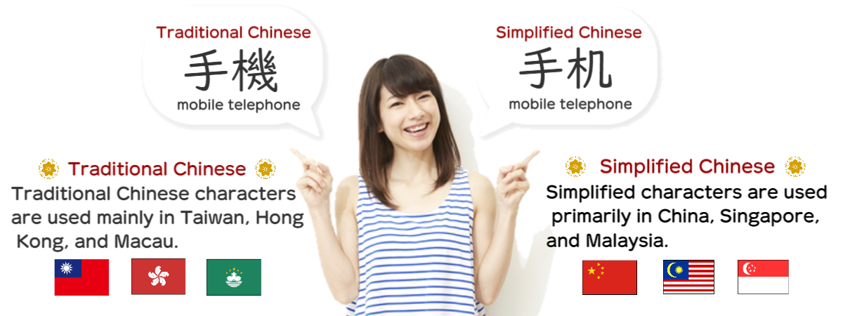 Simplified characters are used primarily in China, Singapore, and Malaysia.Traditional Chinese characters are used mainly in Taiwan, Hong Kong, and Macau.